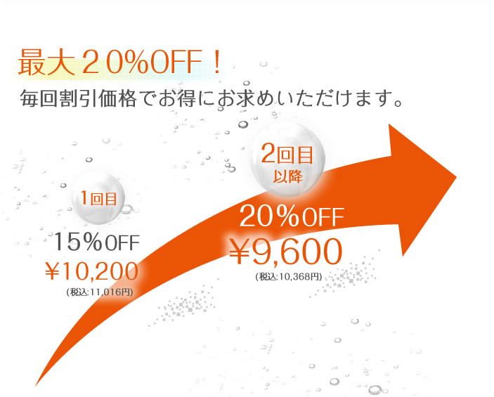 最大20％OFF！