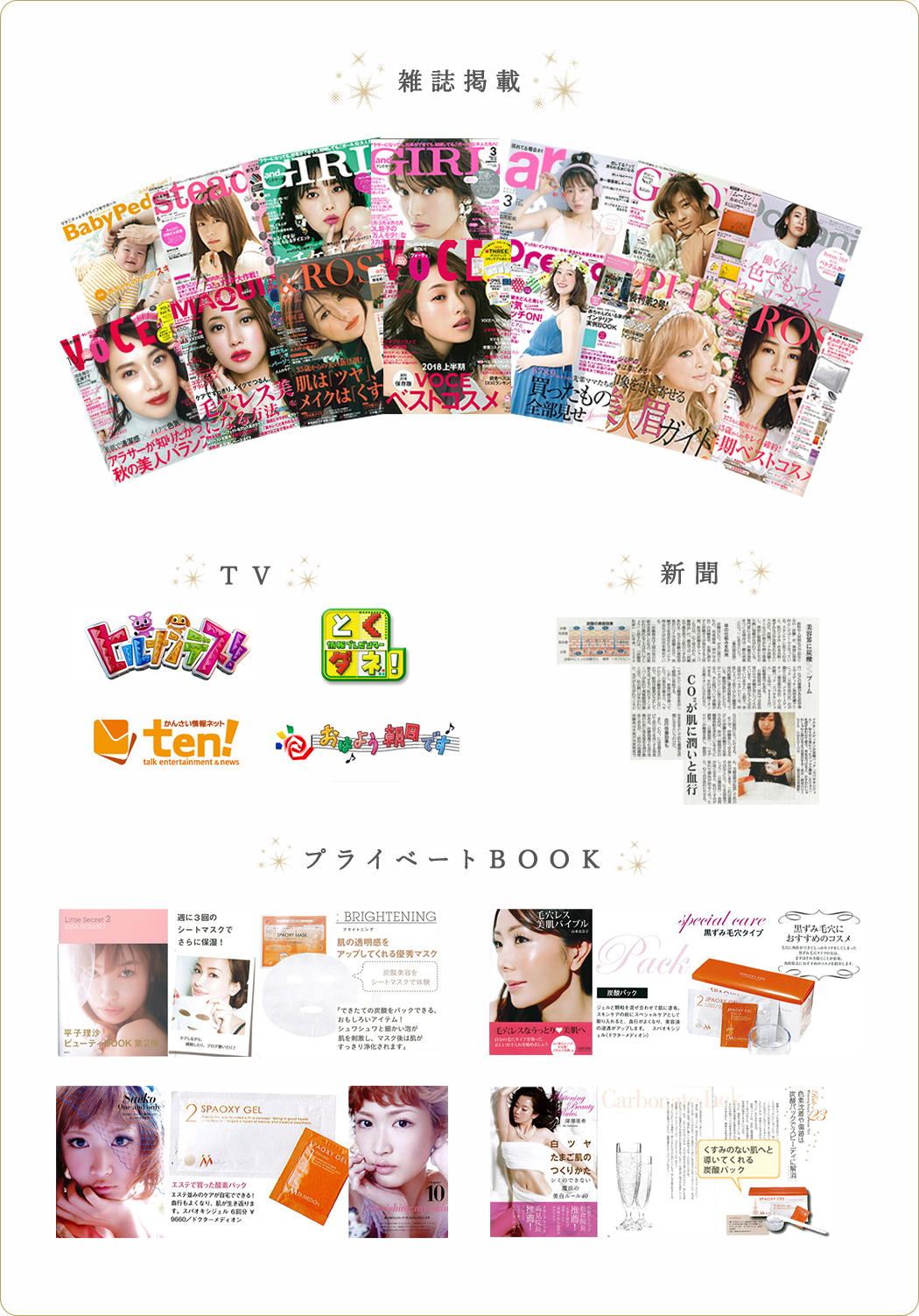 掲載雑誌 TV 新聞 プライベートBOOK