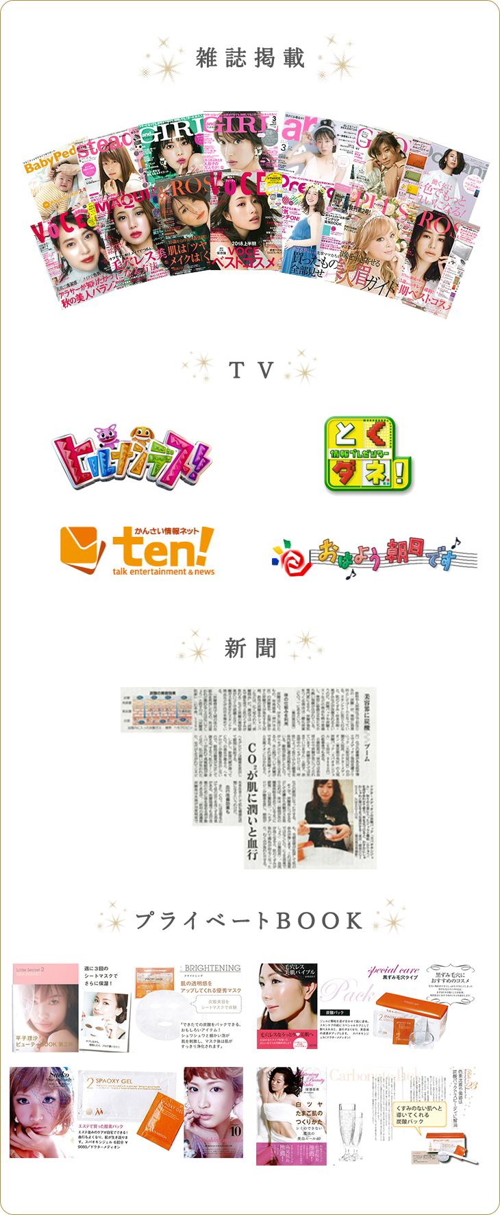 掲載雑誌 TV 新聞 プライベートBOOK